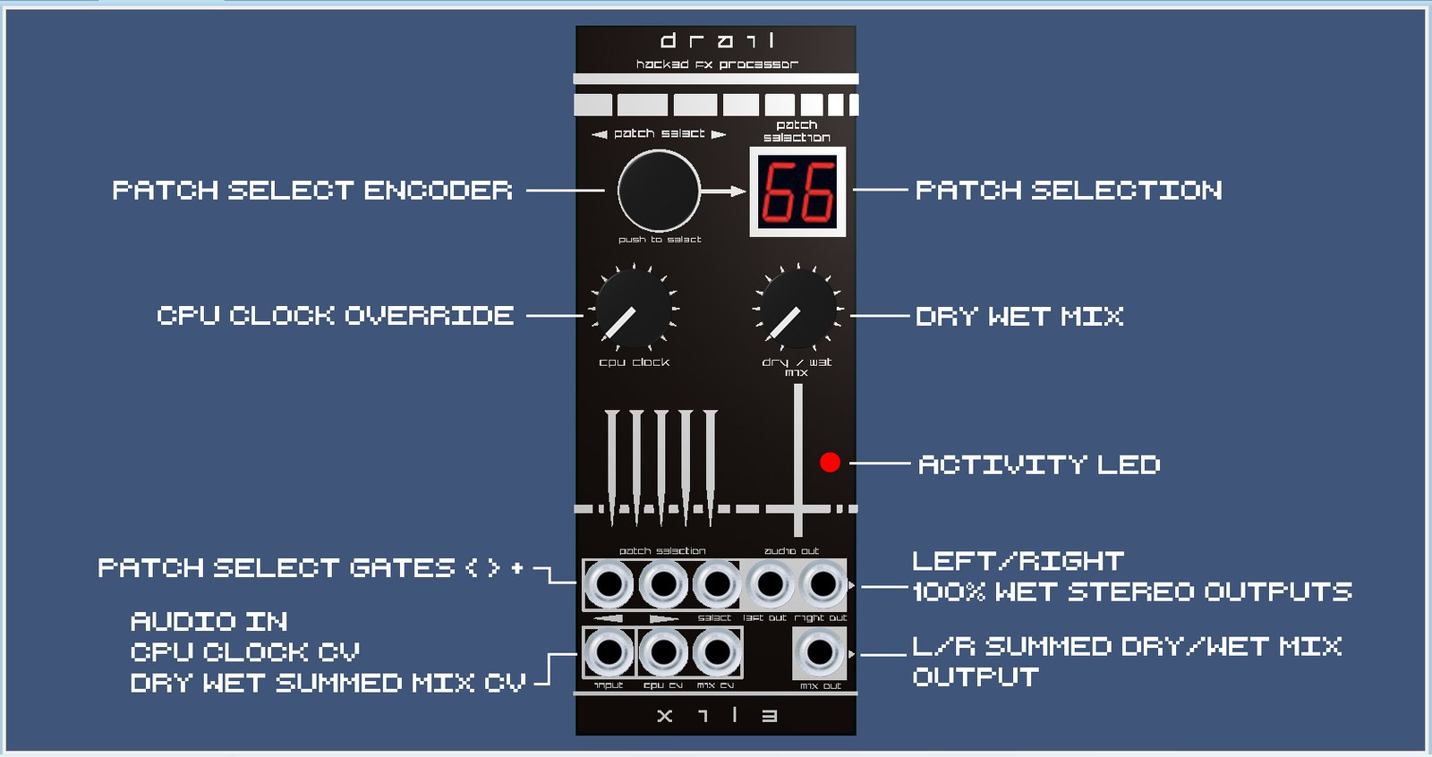 DRAIL - hardware hacked multi fx processor -eurorack module